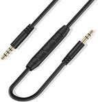 Replacement Audio Cable for Sony He