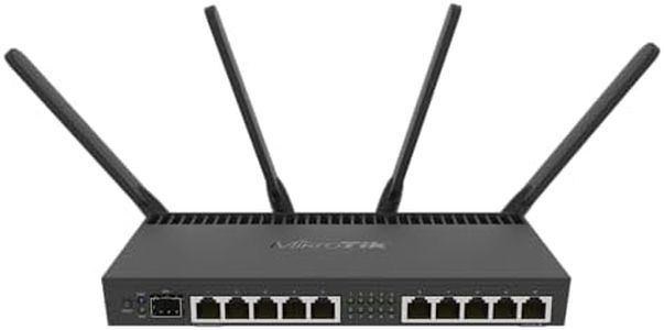 MikroTik R