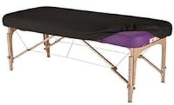 EARTHLITE Massage Table Protection 