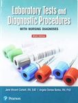 Laboratory Tests and Diagnostic Procedures with Nursing Diagnoses