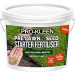 New Lawn Fertilizers