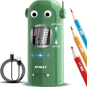 AFMAT Elec