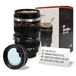 MINMALLIFE Camera Lens Mug - Photog