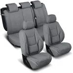 Coverland Custom Fit Car Seat Cover