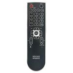 New NF015UD NF020UD Remote Control Replacement for Emerson Sylvania TV LC320EM1F LC320EM9 LC320SLX LC320SS9 LC321EM9A LC321EM9D LC195SSX LC225SL9 LC320SS8 LC320SS8A LC320SS9B LC321SS9B Remote Control