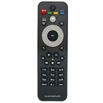 PERFASCIN Replacement Remote Control fit for Philips Blu-ray DISC DVD Player BDP2100 BDP2100K BDP2180 BDP2180K BDP2180X BDP3400 BDP3480DS3110 BDP2100 BDP2180 BDP3400 BDP3480 BDP3300 BDP3305 BDP3310