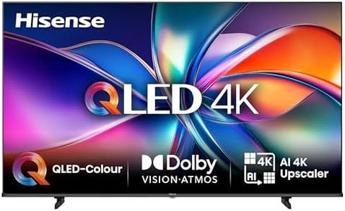 Hisense 65
