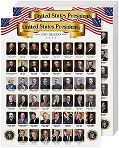 United States of America President Poster – Pictures & Names of USA Presidents | for School & at Home Use | 8.5 x 11” | 10 per Pack