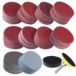 Power Sanding Discs