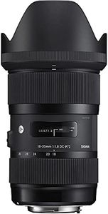 Sigma 18-3
