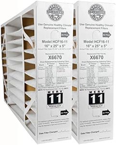Lennox X66