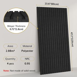 TONOR Large Acoustic Panels – Black Soundproof Foam Tiles