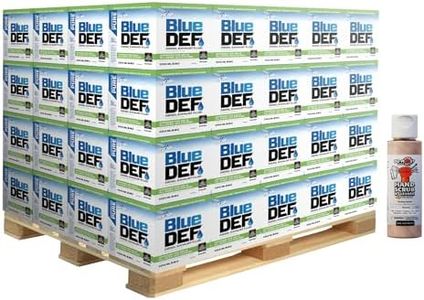 BlueDEF DEF002 Diesel Exhaust Fluid 2.5 gallon Jug (80 Pack) Bundle with 1-Pack DU-MOST Walnut Hand Scrub Travel Size, 4 oz