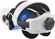 Head Strap with 5300mAh Battery for