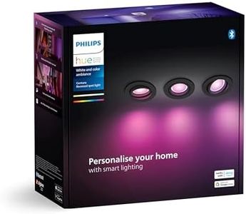 Philips Hu