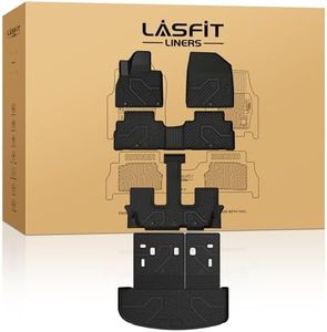 LASFIT Flo