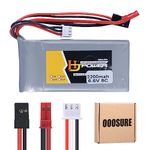 OooSure 6.6V 8C 2200mAh LI-FE Battery for RC Receiver 18SZ 14SG 10J T8J T6J 7PX 4PX 4PV 4PLS 4PK 3PV T4PM with Futaba add JST Plug