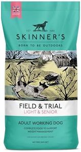 Skinner’s 