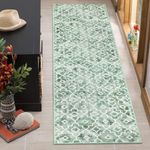 Wonnitar Moroccan 2x8 Sage Green Kitchen Rug Runners, Washable Hallway Runner Rugs with Rubber Backing, Long Indoor Soft Distressed Throw Carpet for Entryway Bedroom Laundry (Sage Green,2'x8')