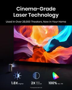 NEBULA Capsule 3 Laser Projector – Portable Mini Smart Projector
