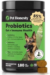 Pet Honest