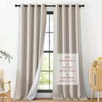 NICETOWN Sound Barrier 100% Blackou