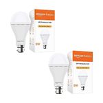 amazon basics - Rechargeable 9W LED Emergency Inverter Bulb, Cool White (Base B22, Pack of 2)