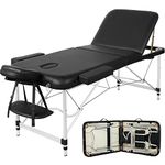 Massage Table Wides