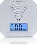 Carbon Monoxide Detector,CO Gas Monitor Alarm Detector,CO Sensor with LED Digital Display for Home,Depot,Battery Powered