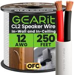 GearIT 12/2 Speaker Wire (250 Feet)