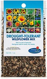 Drought Re
