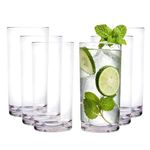 RÉΑLWÁY 17-Ounce Plastic Drinking Glasses, Clear Unbreakable Glasses Drinking Shatterproof Plastic Glasses Look Like Glass,Plastic tumblers Water Glasses Dishwasher Safe, BPA Free Set of 6