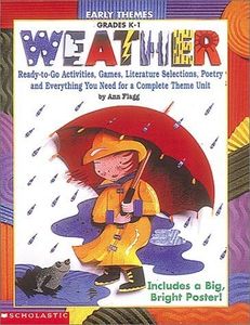 Weather: R