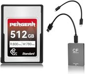 Pergear 512GB CFexpress Type A Memory Card, Up to 800MB/s Read Speed & 780MB/s Write Speed for 4K 120P,8K 30P Recording, with Card Reader (Standard Series)