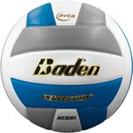 Baden Perfection Leather Volleyball, Blue/White/Gray