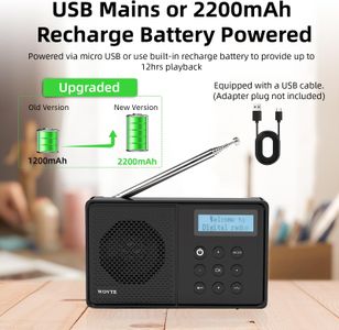 WOVTE DAB+ Portable Digital Radio – Bluetooth, Rechargeable, 40 Presets