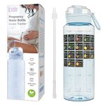 BellyBottle Pregnancy Water Bottle Tracker – Pregnancy Must Haves – Pregnancy Gifts for Expecting Mom – Pregnancy Essentials Nausea Relief – Weekly Stickers + Straw + BPA Free – Blue