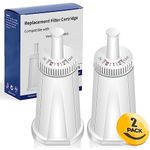 CoreReplace 2 Pack of Replacement Water Filter for Breville Claro Swiss Espresso Coffee Machine - Compare to Part BES008WHT0NUC1