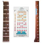 Fantastic Finger Guide for Acoustic and Electric Guitars - Music Accessories, Fretboard and Fingerboard Stickers for Learning Notes, Learn to Play Guitar, Frets 1-12