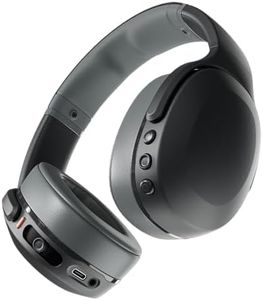 Skullcandy