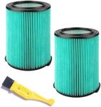 SOUL KOCHIN VF6000 5-Layer Pleated HEPA Replacement Filter Fit for Ridgid 5-20 Gallon Wet Dry Vacuums WD5500 WD0671 WD6425 WD7000 WD1280 WD1851 WD1680 WD1956 RV2400A 1400RV RV2600B, 2 Packs