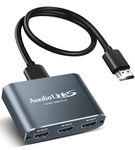 Hdmi Switches With Hdcps