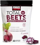 Force Factor Total Beets Soft Chews