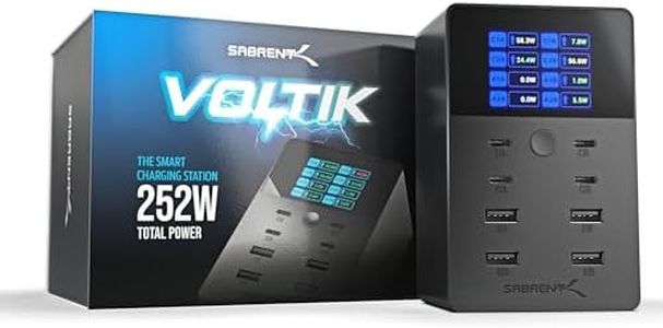 SABRENT 252W Charger – 8-Port USB PD 3.0 with LCD Display, Fast Charging for USB-C & USB-A Devices, Laptops, Phones, Tablets, Gaming Consoles – PPS, Overcharge Protection, Travel-Friendly (AX-8PTC)