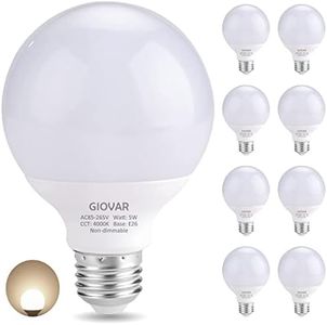 GIOVAR 8-P