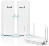 UeeVii Dual-Band Wireless Bridge Ro