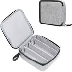 Bukere Travel Sunglasses Organizer Case, Adjustable Slot For Multiple Pairs, Portable Eyeglasses Storage Box for Men Women, Grey, 4 Slots, 4 Slots