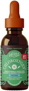 Herbs Etc.