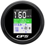 Marine Gps Speedometers