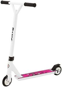 Razor Pro 